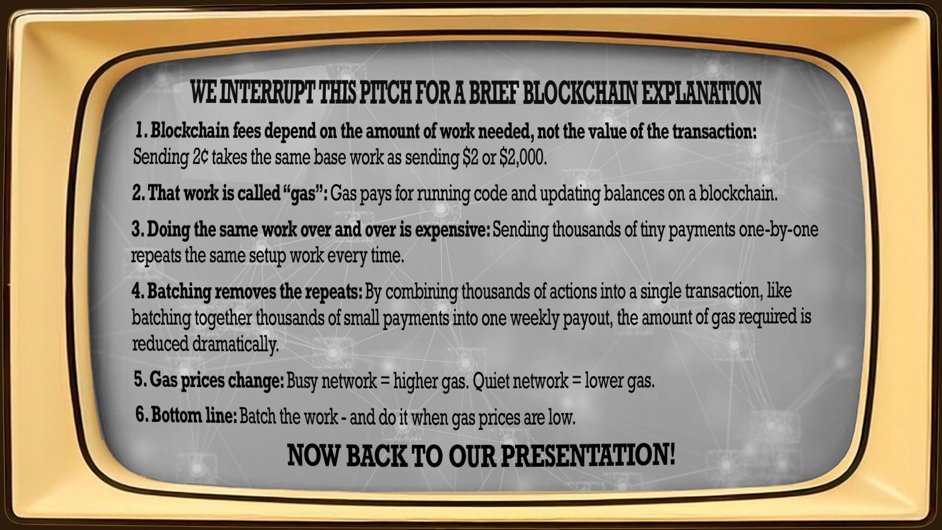 Blockchain Explanation